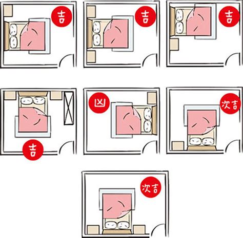 床頭空懸煞|房間風水怎麼擺？避開10大房間風水禁忌，讓你好眠又好運